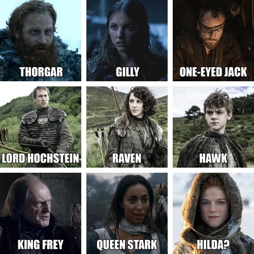 Game of Thrones
